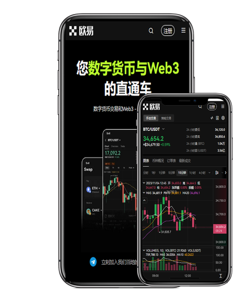 欧易官网下载app交易所：最新安装教程与安全交易入口指南